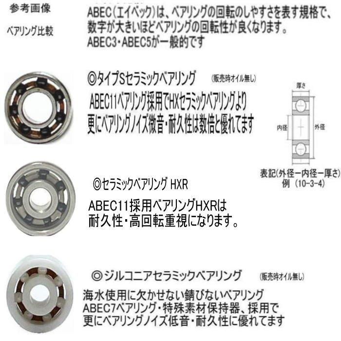 ダイワ エクスライナー 5000遠投 動作(回転.ストッパー.ドラグ