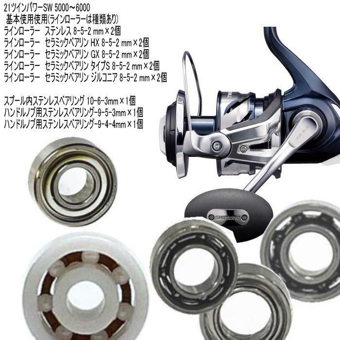 ツインパワー SW 4000/5000/6000 シリーズ ローラークラッチ組