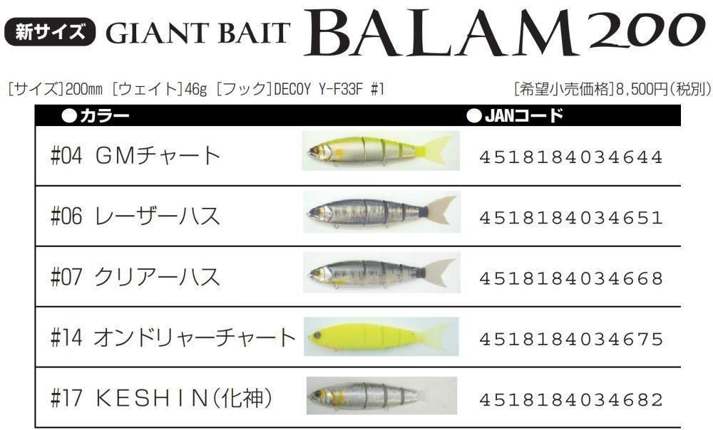 希少 マドネス バラム200 人気カラー - メルカリ