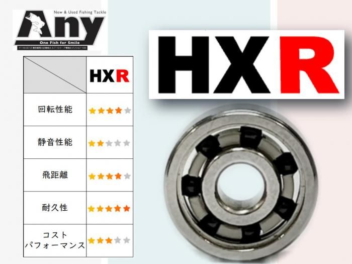 ڥˡꥸʥۥߥåܡ٥󥰡HXR