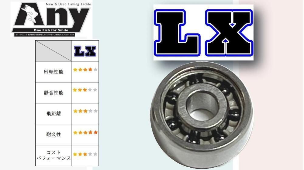 【アニーオリジナル】セラミックボールベアリング【LX】
