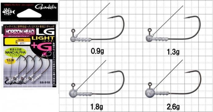ޤ ۥ꥾إå LG饤+Gեå#1/0
