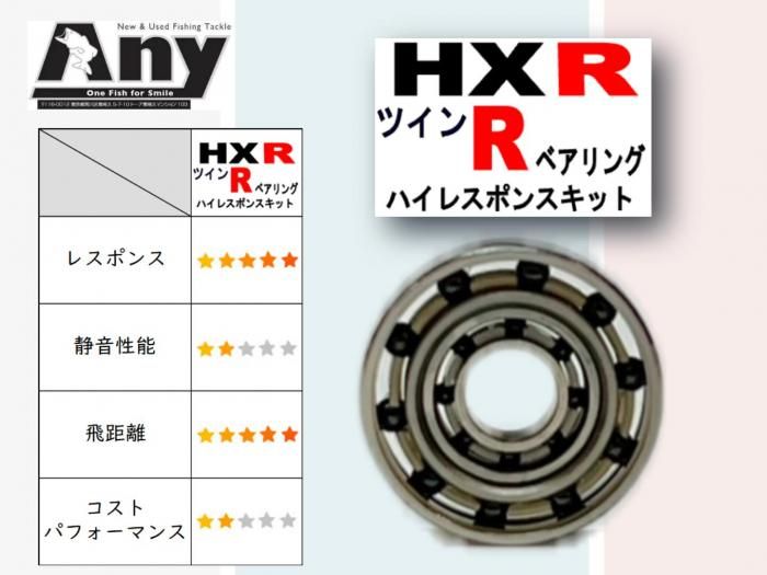ڥˡꥸʥۥĥܡ٥󥰡HXR 2ĥå
