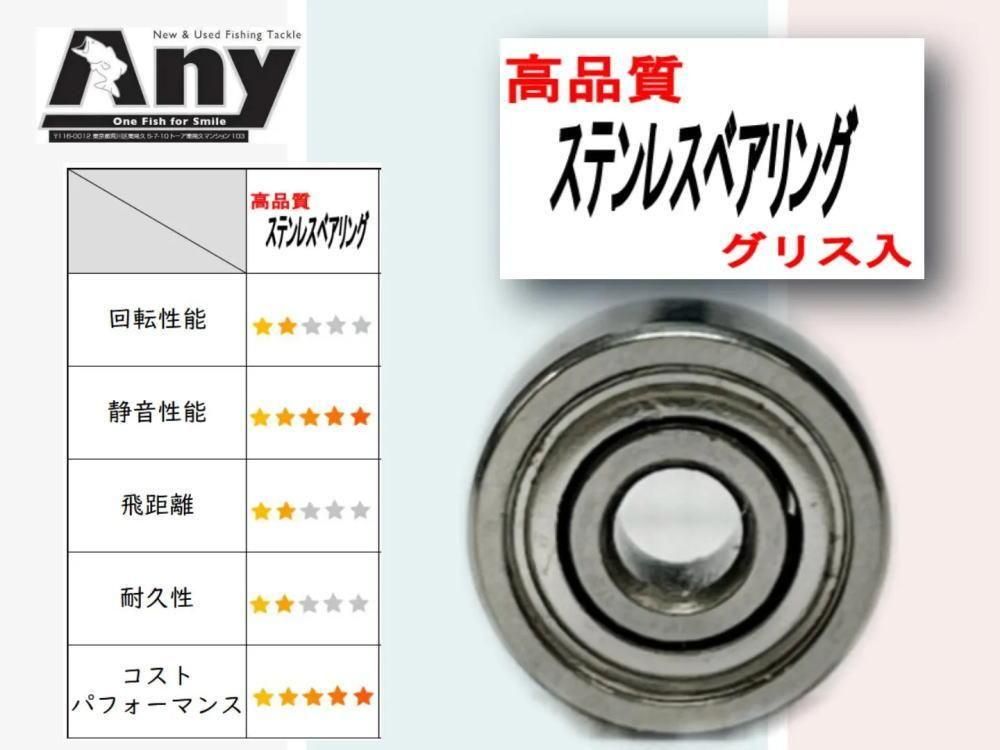 アブガルシア ABU モラム ZX MAG 3601 ベアリング 10-3-4mm＆10-4-4mm