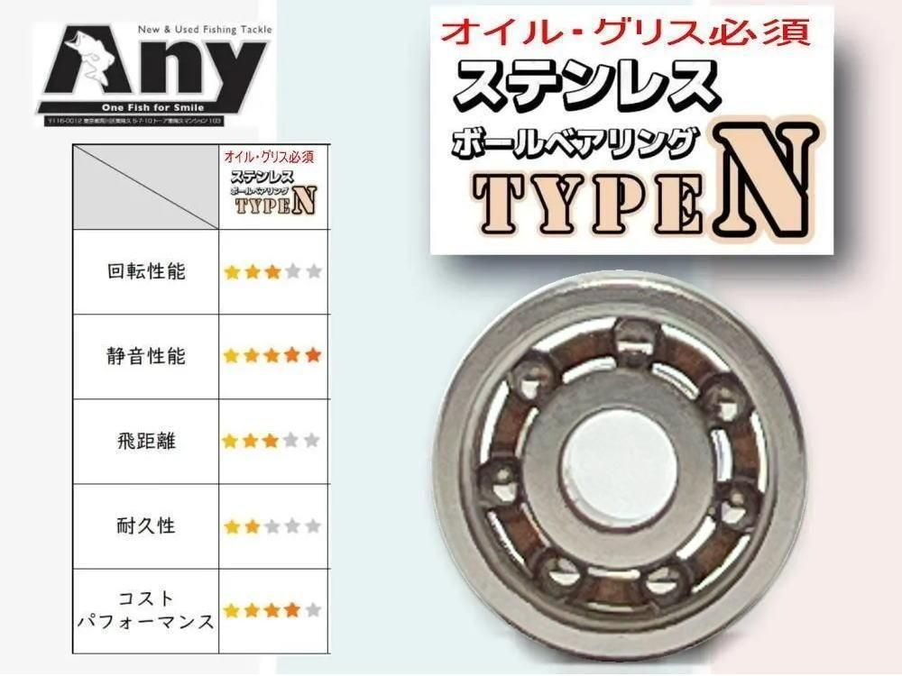 ダイワ IMZ リミットブレイカー TW HD-C スプール専用 ベアリング 専用