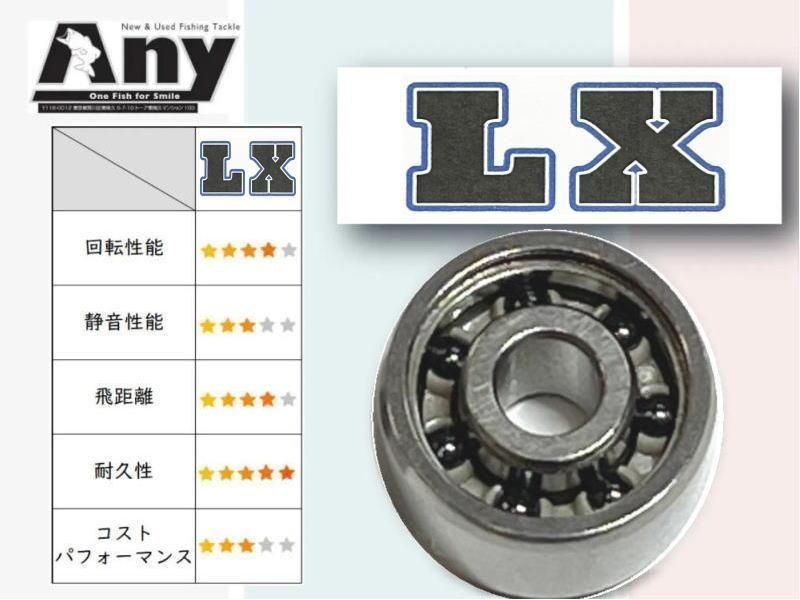 ダイワ IMZ リミットブレイカー TW HD-C スプール専用 ベアリング 専用