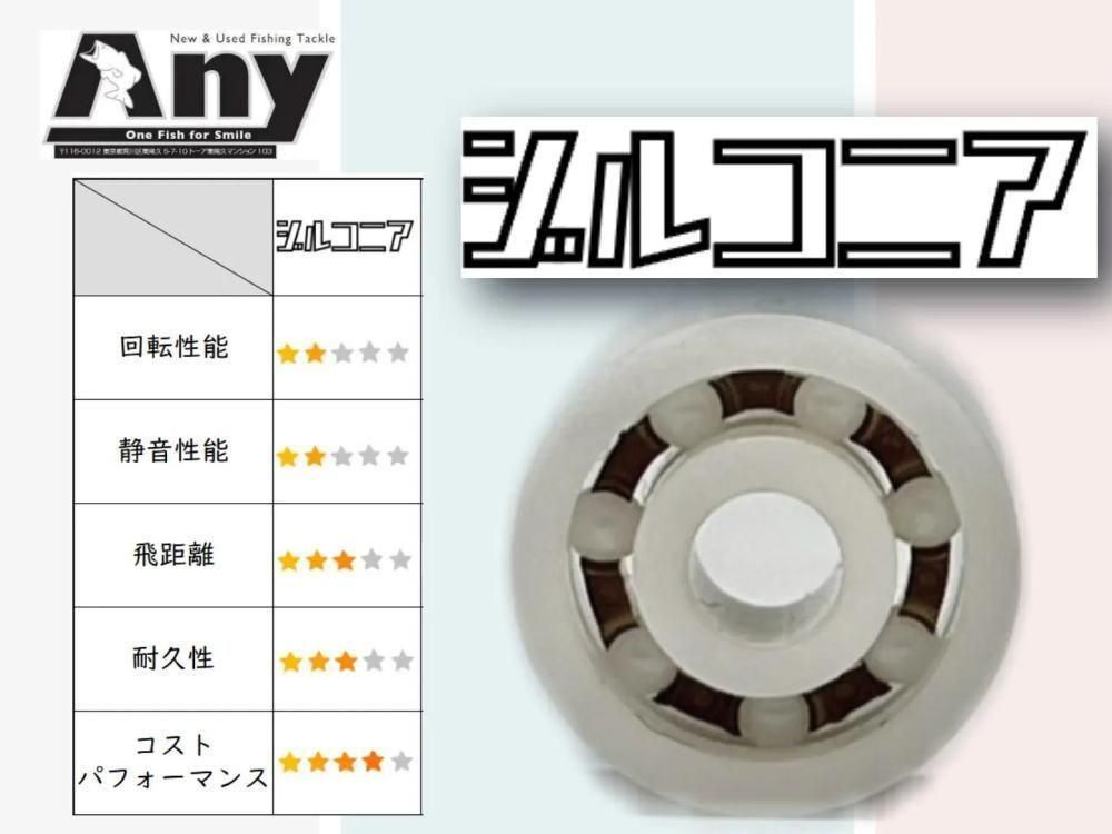 アベイル シマノ 23 カルカッタコンクエストBFS 専用ベアリング