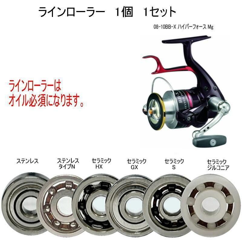 ڥ饤顼 ѥ٥󥰡 ޥ 10 BB-X ϥѡե Mg ѥ٥  7-4-2.5mm  1 1åȡ