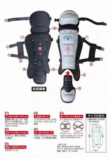 伊勢審判本舗製　硬式審判用　レックガード - 【審判用品専門店】伊勢審判本舗.com