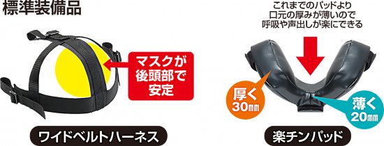 伊勢審判本舗製　スリームタイプ硬式・軟式兼用審判用マスク　プレミアモデル - 【審判用品専門店】伊勢審判本舗.com