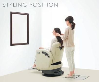 BS-765-16 美品YUME OASIS (ユメオアシス）上部+下部2台セット