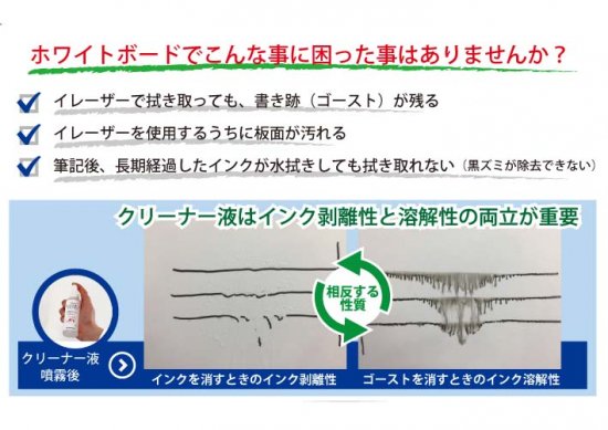 馬印 ホワイトボードクリーナー - ホワイトボード、レーザー罫引き