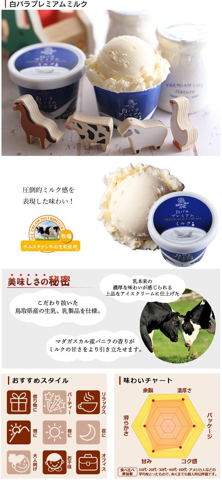 白バラプレミアムミルク | 濃厚ミルク | やまざと.com