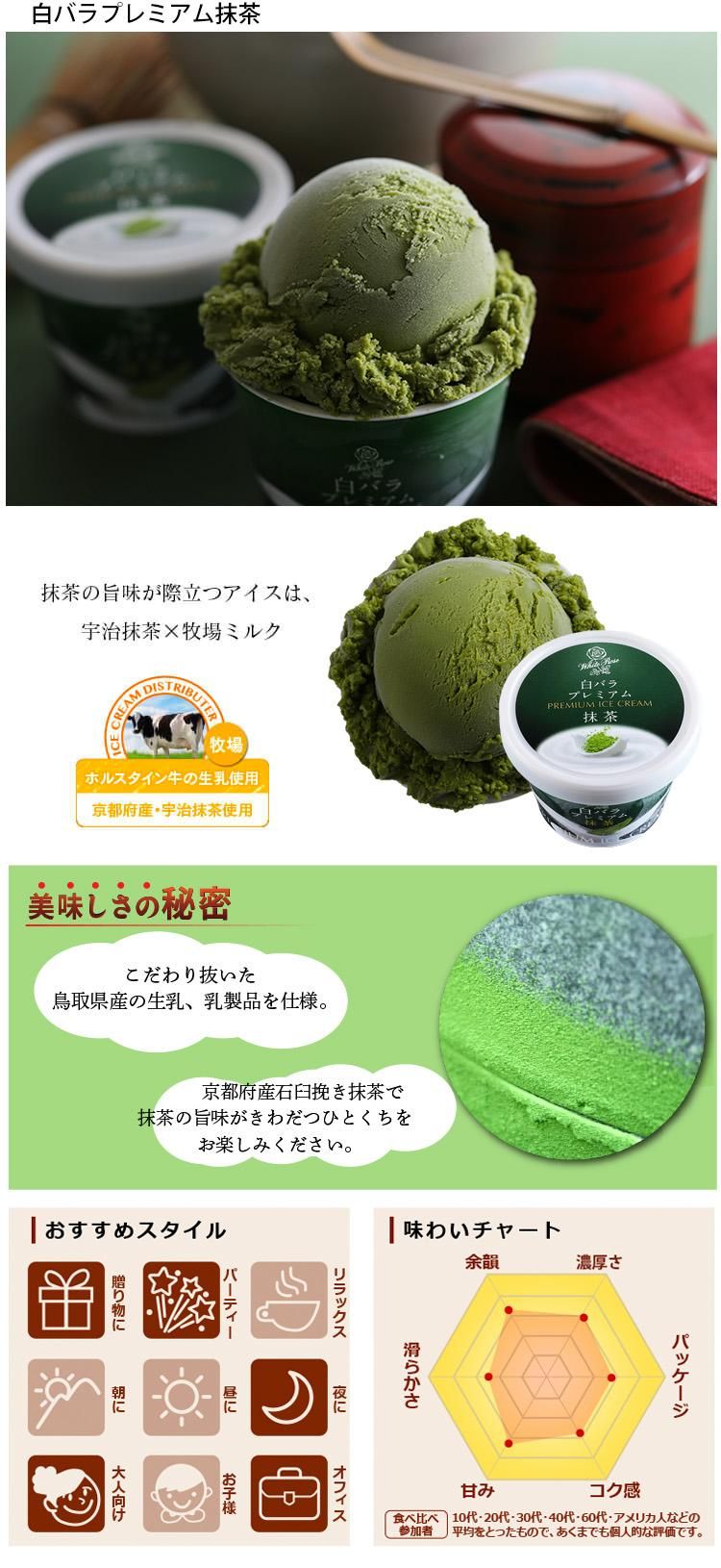 白バラプレミアム 抹茶 | 抹茶の旨味 | やまざと.com