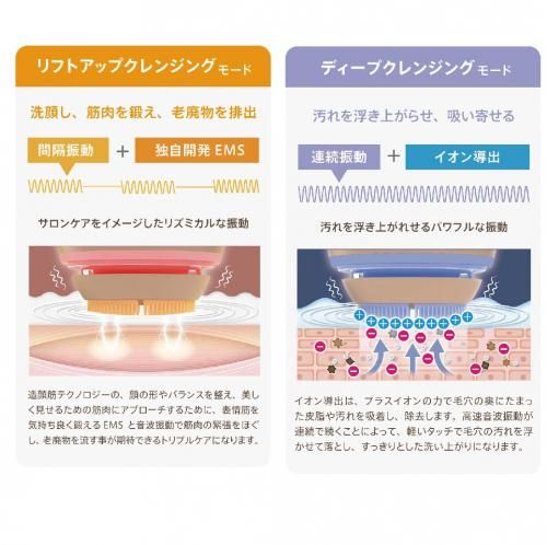 ゾーガンキンオーヴォ - まつげとまゆげのプロ商材ショップ