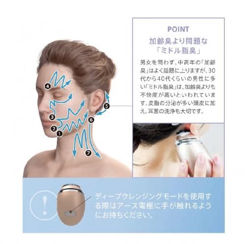 ZO GANKIN オーヴォ フェイスマッサージャー 楽天市場】送料込 ZOGANKIN OVO Lift & Wash ゾーガンキン