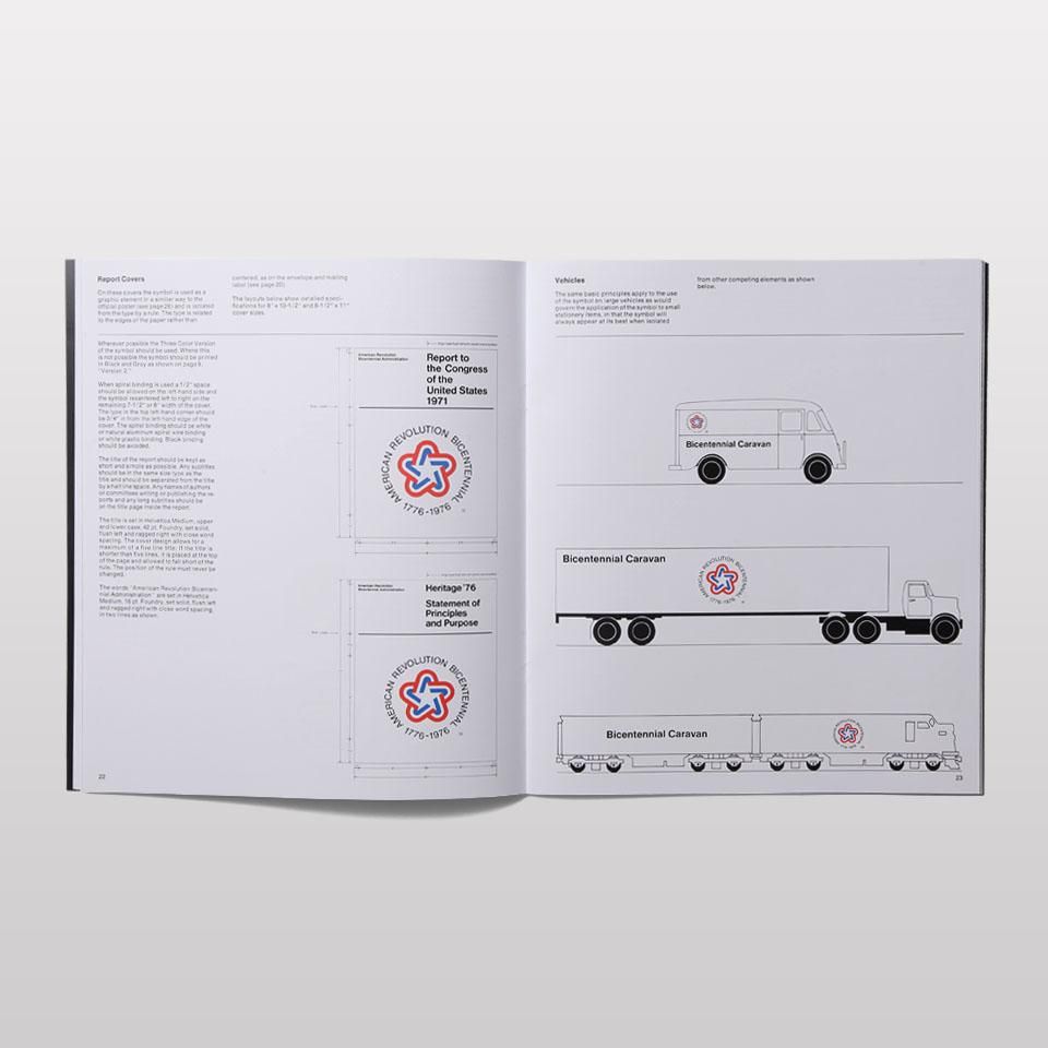 再入荷】American Revolution Bicentennial Limited Edition