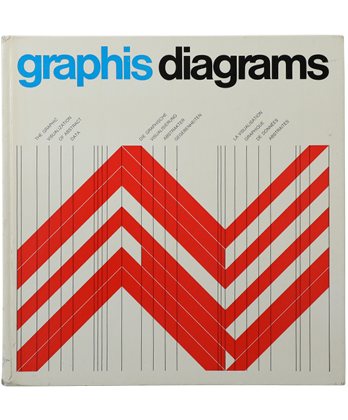 Graphis Diagrams - BOOK AND SONS オンラインストア