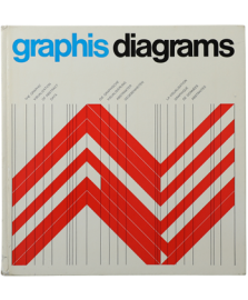 Graphis Diagrams