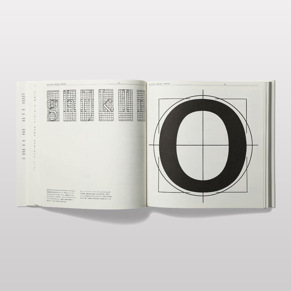 低価格の | Ruder Emil typografie タイポグラフィ エミールルーダー