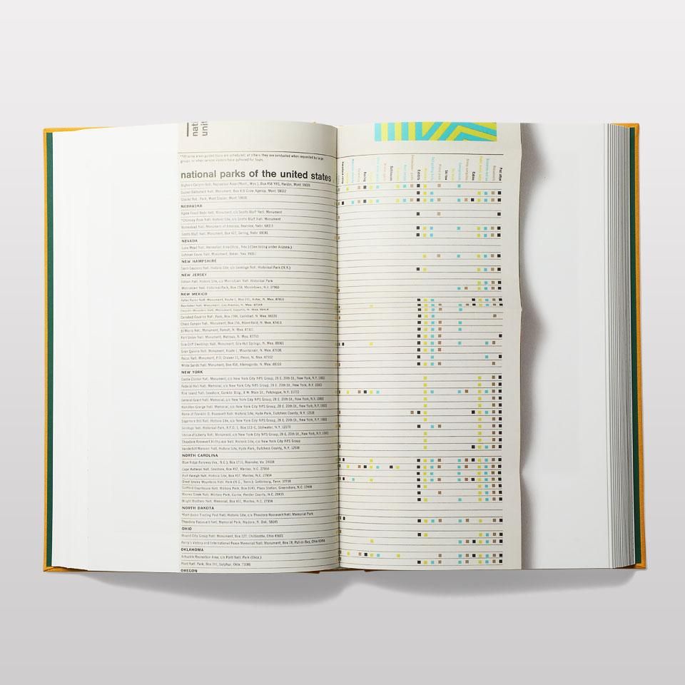 スウェーデン　洋書　本　National Parks of Sweden スウェーデン 洋書 本 National Parks of Sweden スウェーデン