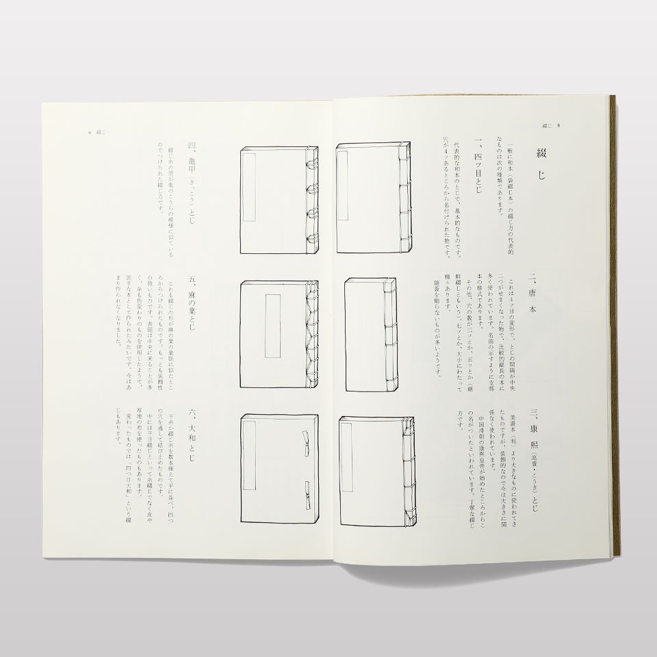 和装本の作り方 - BOOK AND SONS オンラインストア