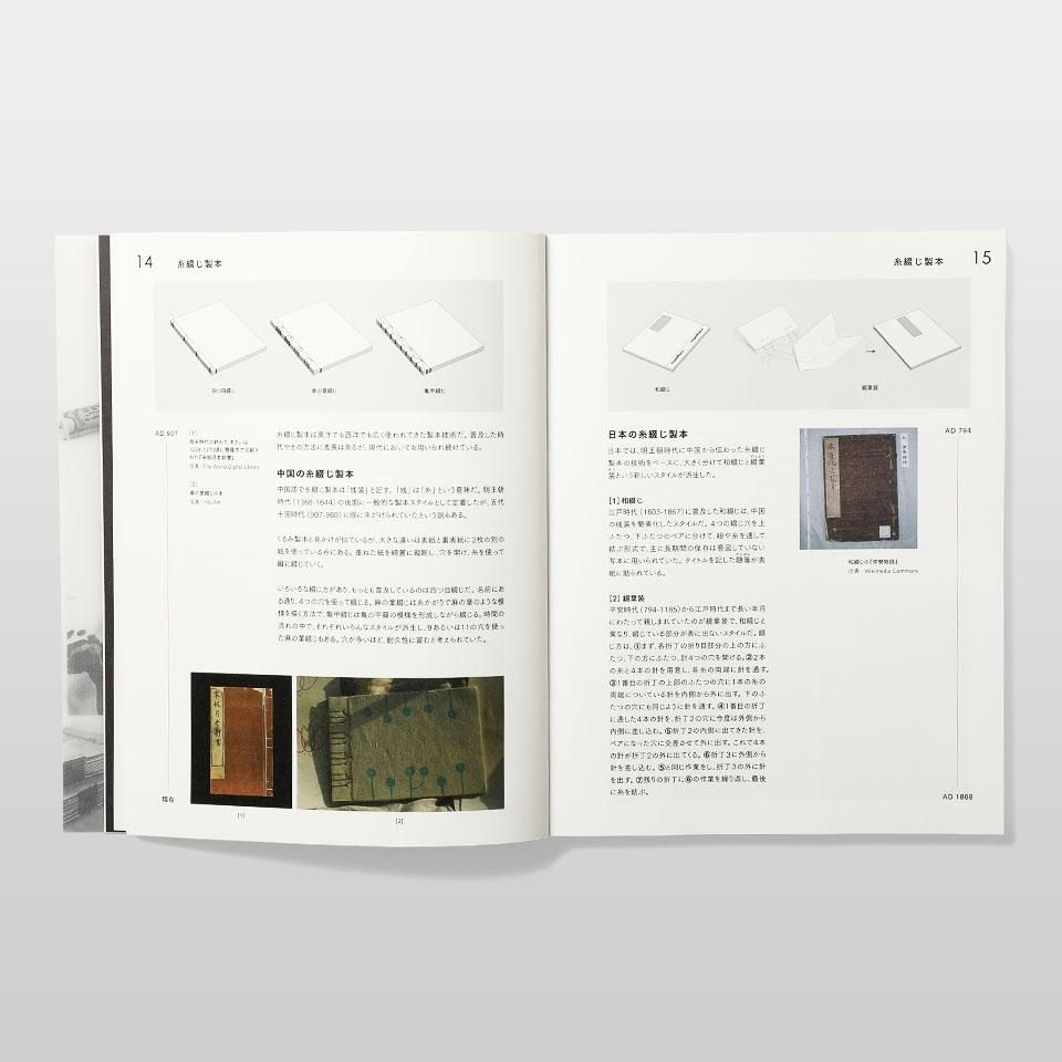 洋書　デザイン 元・書店員がオススメするアート、デザイン、インテリアの洋書と