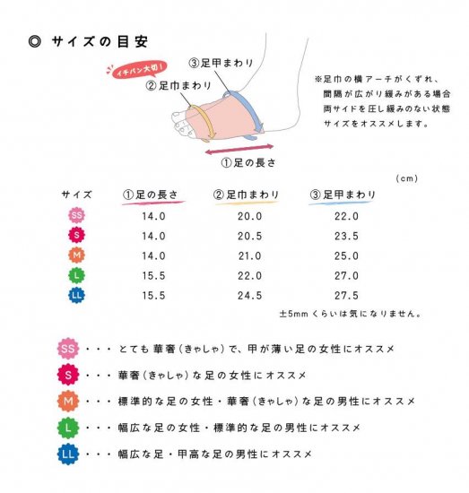 こたび レッド - ゑびす足袋 本舗　公式サイト｜オンラインショップ