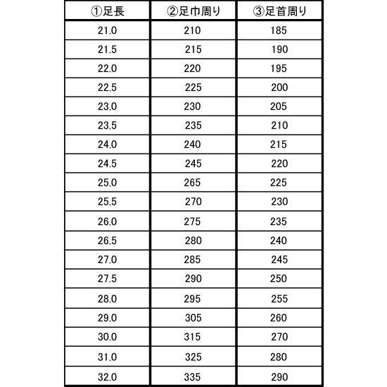 さくら・中型 4枚コハゼ - ゑびす足袋 本舗 公式サイト｜オンライン