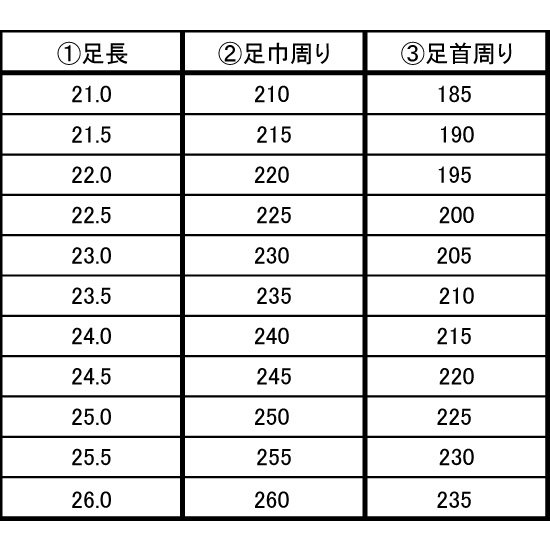 白麻（涼しい本麻）中型 - ゑびす足袋 本舗 公式サイト｜オンライン