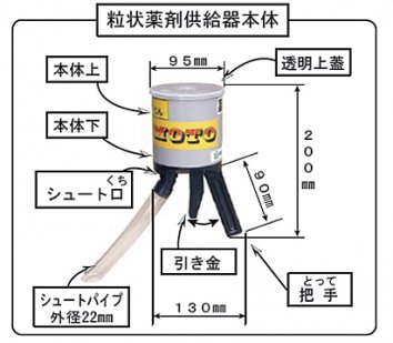 薬剤ショットくん（粒状薬剤供給器ST-2型） - 京和グリーンの園芸資材ショップ