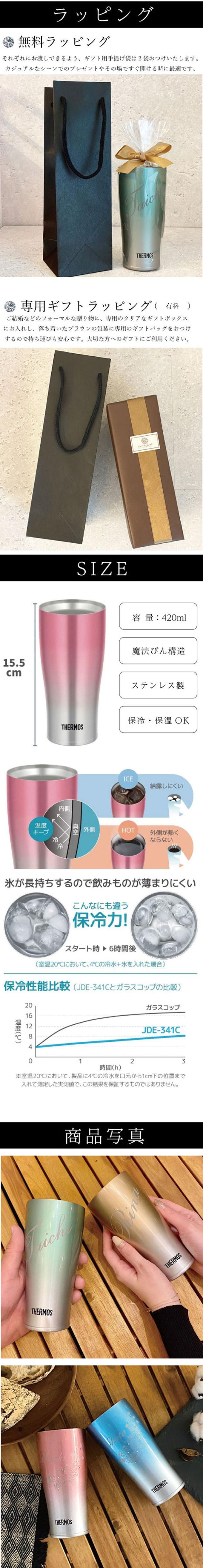 サーモスラッピング