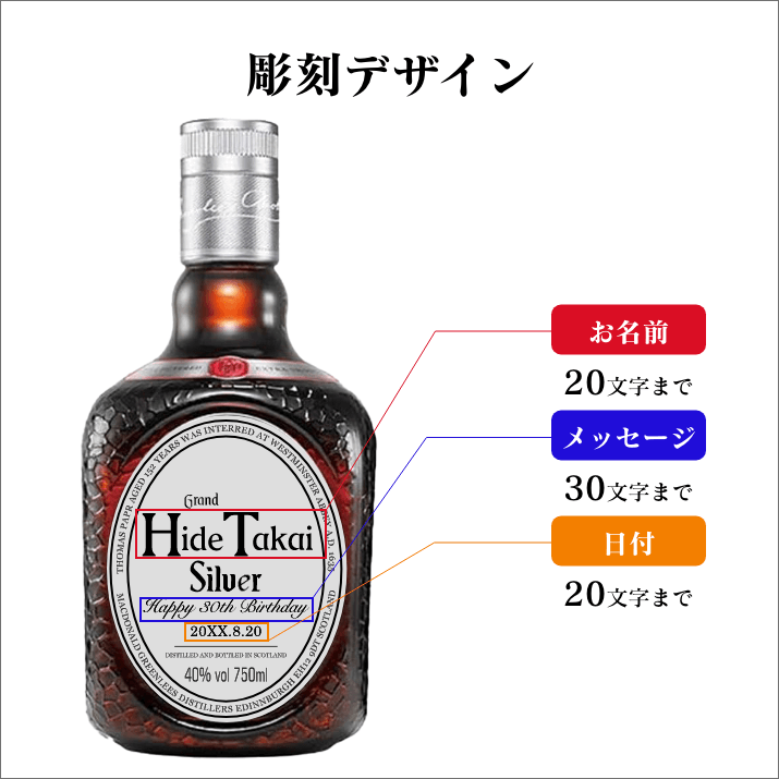 お名前&メッセージ刻印 王道スコッチウイスキー オールドパー お名前&メッセージ刻印 王道スコッチウイスキー オールドパー