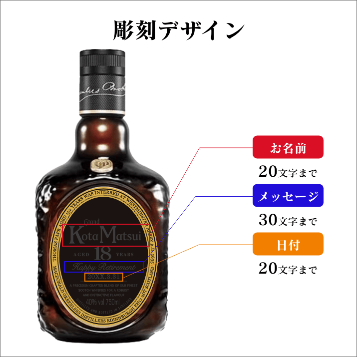 お名前&メッセージ刻印 王道スコッチウイスキー オールドパー お名前&メッセージ刻印 王道スコッチウイスキー オールドパー