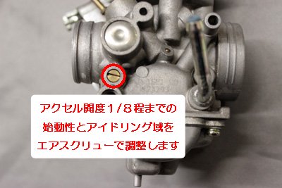 YB125SP：純正ミクニBS25キャブレタ用セッティングキット - YB-Japan