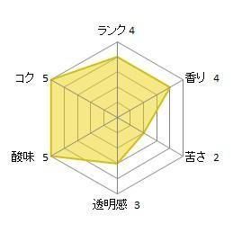 <img class='new_mark_img1' src='https://img.shop-pro.jp/img/new/icons14.gif' style='border:none;display:inline;margin:0px;padding:0px;width:auto;' />˥ϥˡ