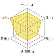 <img class='new_mark_img1' src='https://img.shop-pro.jp/img/new/icons14.gif' style='border:none;display:inline;margin:0px;padding:0px;width:auto;' />ƥѥȥ쥹ԡ٥