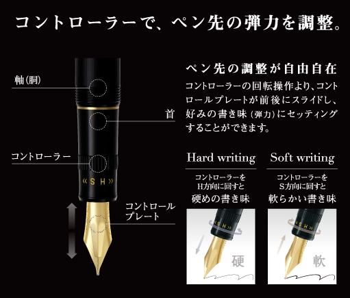パイロット万年筆 ジャスタス95 Justus ストライプブラック