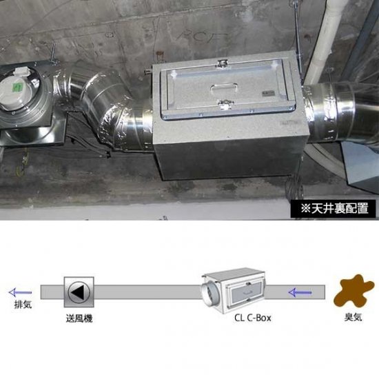 脱臭装置 C-Box3 - 株式会社クリエネットショップ