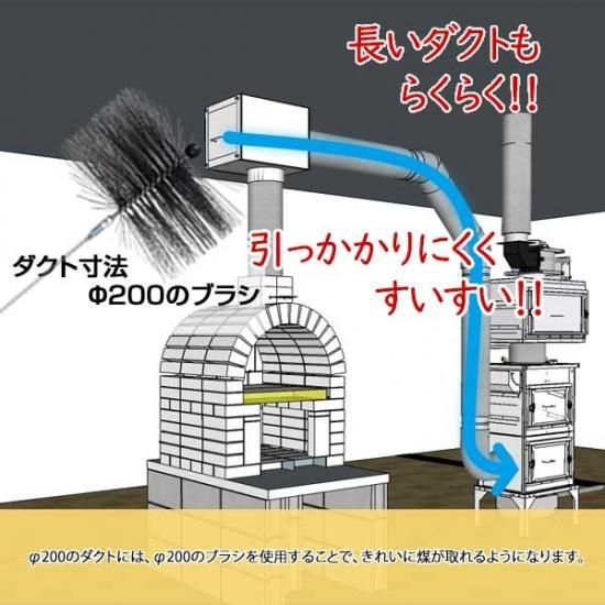 カントール - 株式会社クリエネットショップ カントール - 株式会社クリエネットショップ