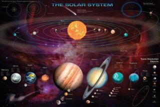 太陽系 ポスター