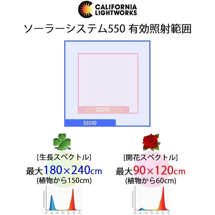 【大型商品】 SolarSystem 550 ソーラーシステム LED植物育成灯 400W - growstore -グロウストア-