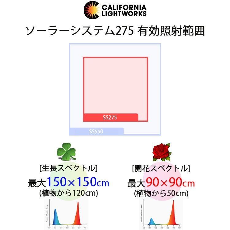 SolarSystem 275 ソーラーシステム LED植物育成灯 200W - growstore -グロウストア-