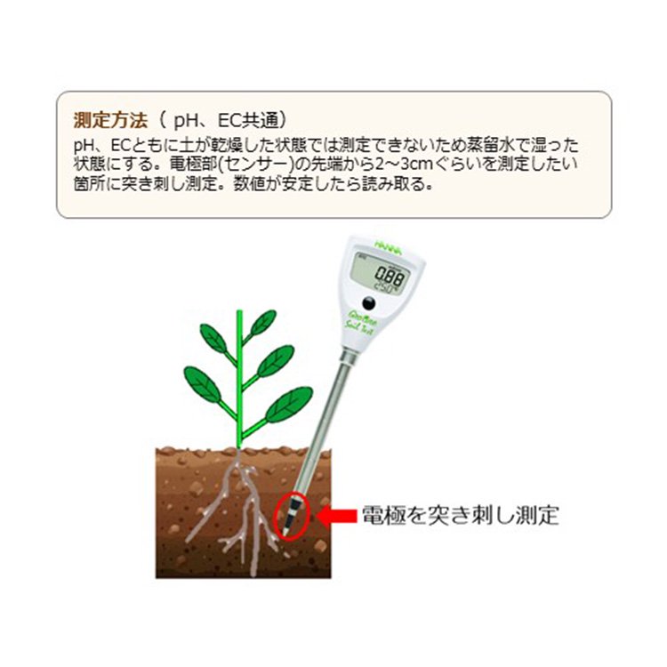 GroLine 土壌ダイレクトEC/℃テスター - growstore -グロウストア-