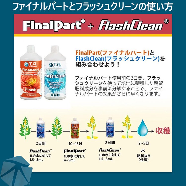 感謝価格】 肥料抜き剤 Final Solution ファイナルソリューション 1L