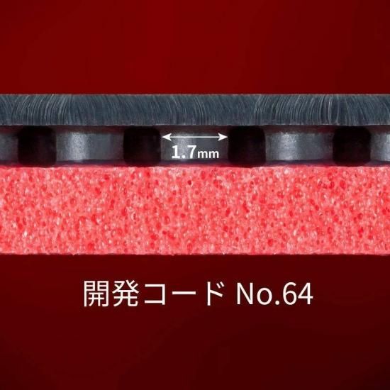 ディグニクス64 - 丸善スポーツ