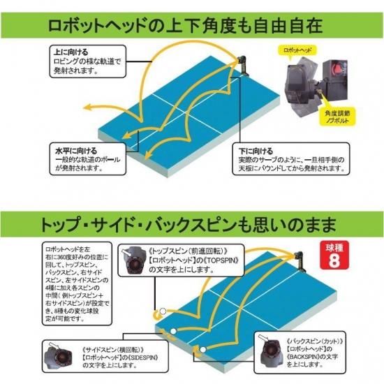 ロボポン2040 - 丸善スポーツ