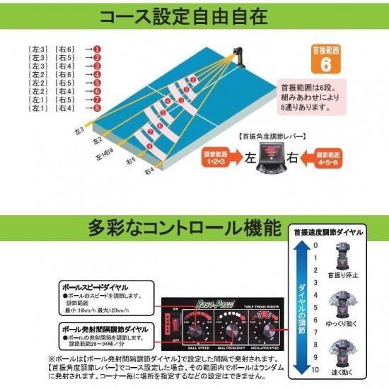 ロボポン2040 - 丸善スポーツ