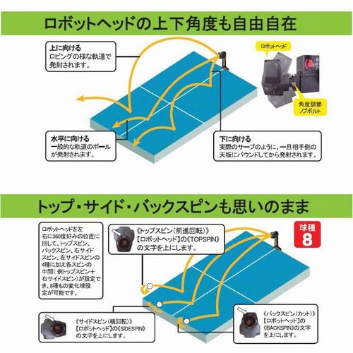 ロボポン2055 - 丸善スポーツ