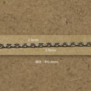 ڼ/100Mۺ() 2mm  0.6mmƦ(Ƚ)륹ƥ쥹 